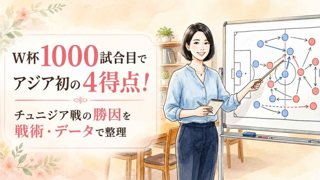 サッカーのフォーメーション図をホワイトボードで説明する知的な女性のイラスト