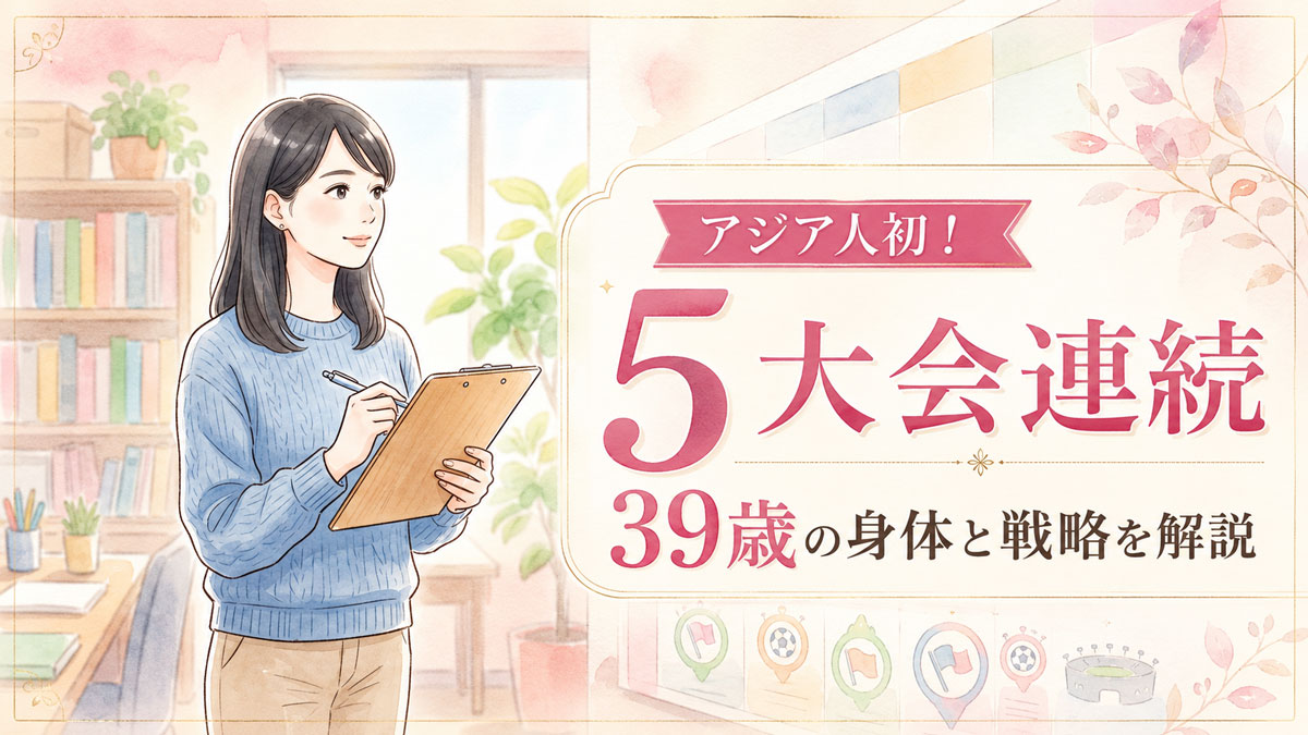 年表とトロフィーが並ぶサッカーの歴史年表イラスト