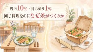 食品減税 外食の店内飲食と持ち帰りの税率差を考える様子