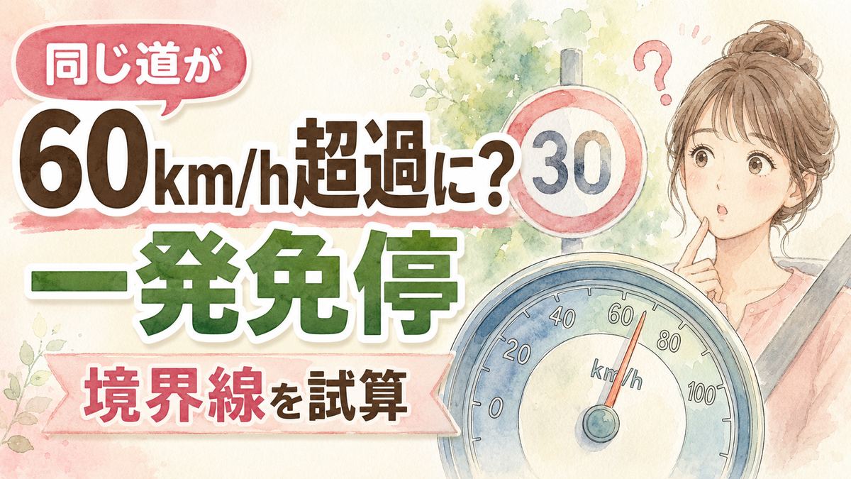 生活道路30km一発免停の仕組みを示す道路標識と車